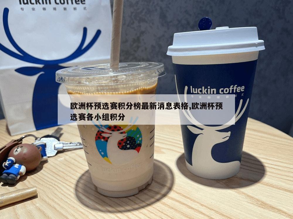 欧洲杯预选赛积分榜最新消息表格,欧洲杯预选赛各小组积分