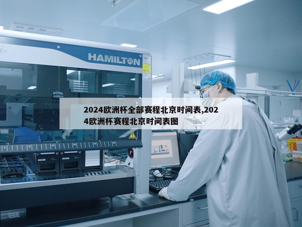 2024欧洲杯全部赛程北京时间表,2024欧洲杯赛程北京时间表图