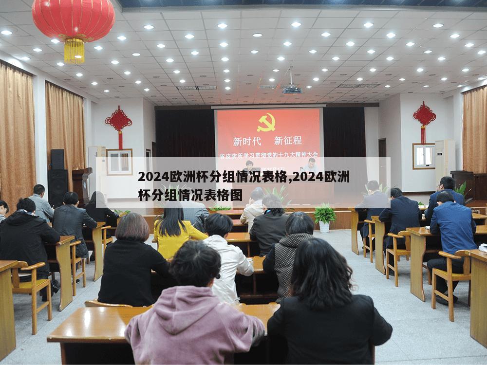 2024欧洲杯分组情况表格,2024欧洲杯分组情况表格图